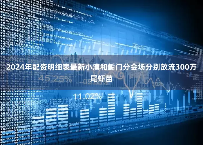 2024年配资明细表最新小漠和鲘门分会场分别放流300万尾虾苗